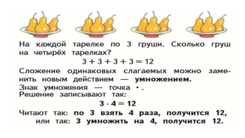 Груш в 4 раза меньше. 3 Груши на тарелке. Четыре тарелки по 3 груши. На каждой тарелки по 3 груши. Задача с грушами.