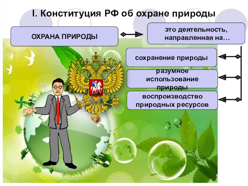 Презентация экологическое право 10 класс обществознание боголюбов фгос