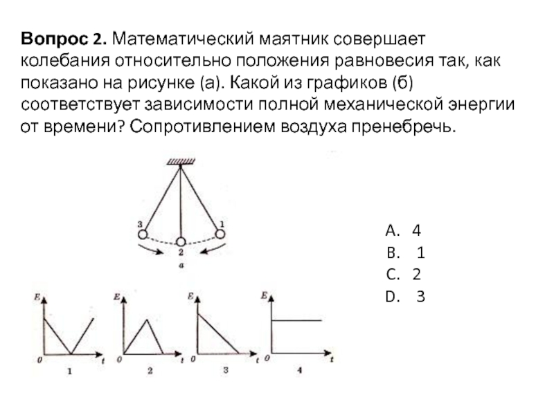 Математический маятник совершает колебания график которых приведен на рисунке найдите длину нити