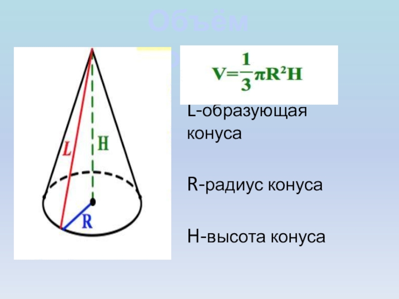 Конуса через высоту. Высоту конуса радиус и образующая. Радиус конуса через угол. Длина образующей конуса. Радиус конуса через образующую.