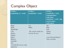 Презентация по теме : Complex Object