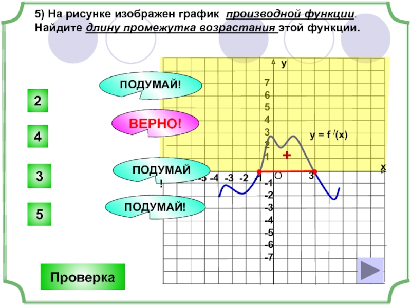 Промежутки возрастания графика. Промежутки возрастания функции на графике производной. Промежутки возрастания на графике производной. Найдите длину промежутка возрастания функции f x. Интервал на графике функции.