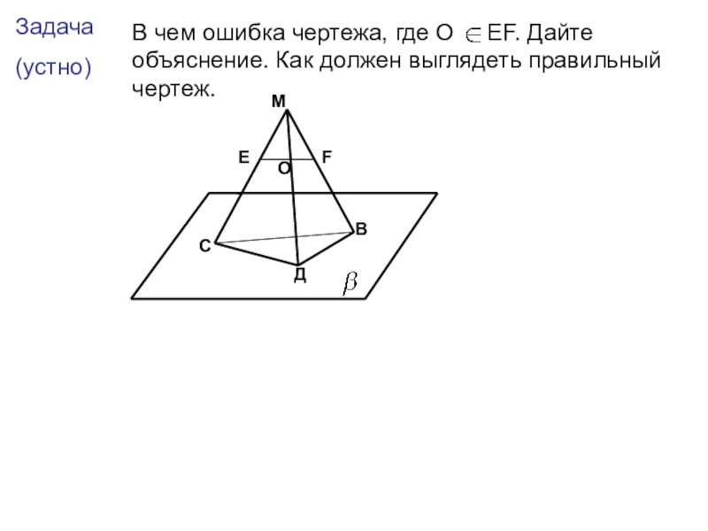 Дайте объяснение. В чем ошибка чертежа. В чем ошибка чертежа где. Чертежи стереометрии ошибки. Найдите ошибку на чертеже дайте объяснение.