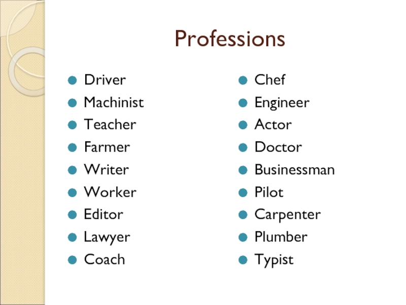 Professions topics
