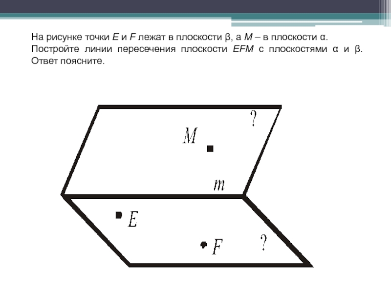 На рисунке точки Е и F лежат в плоскости β, а М – в плоскости α. Постройте