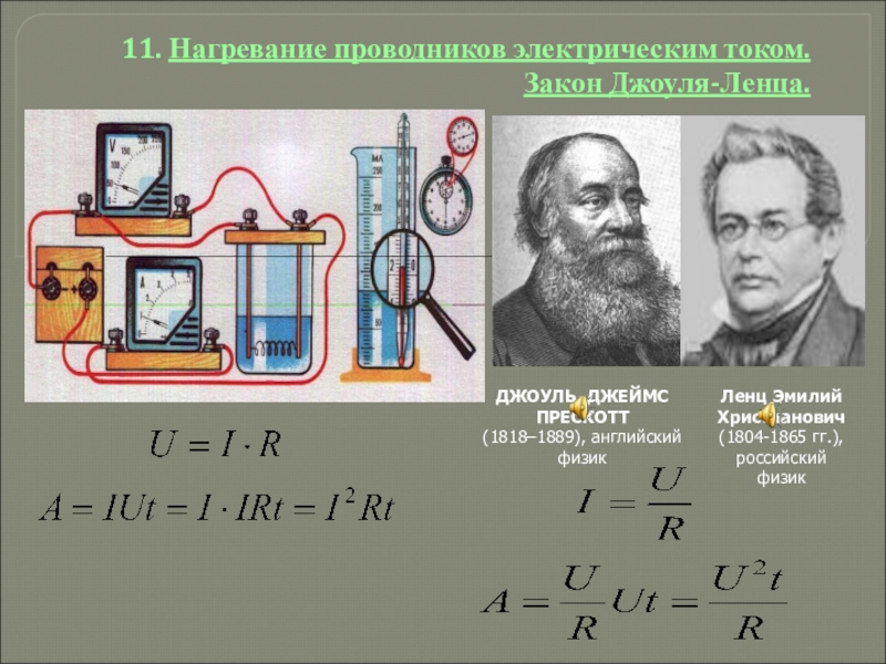 Джоуль ленц презентация