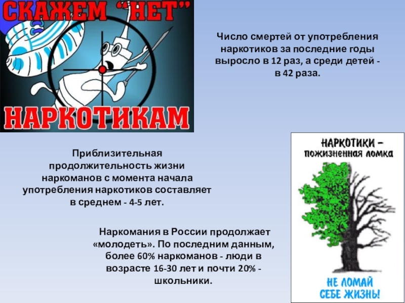 Проект по обж вредные привычки школьников