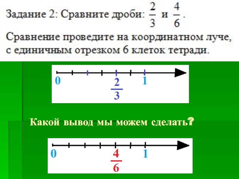 Дробь расположенную. Координатный Луч с дробями. Дроби на координатной прямой. Дробная координатная прямая. Дроби на числовом отрезке.