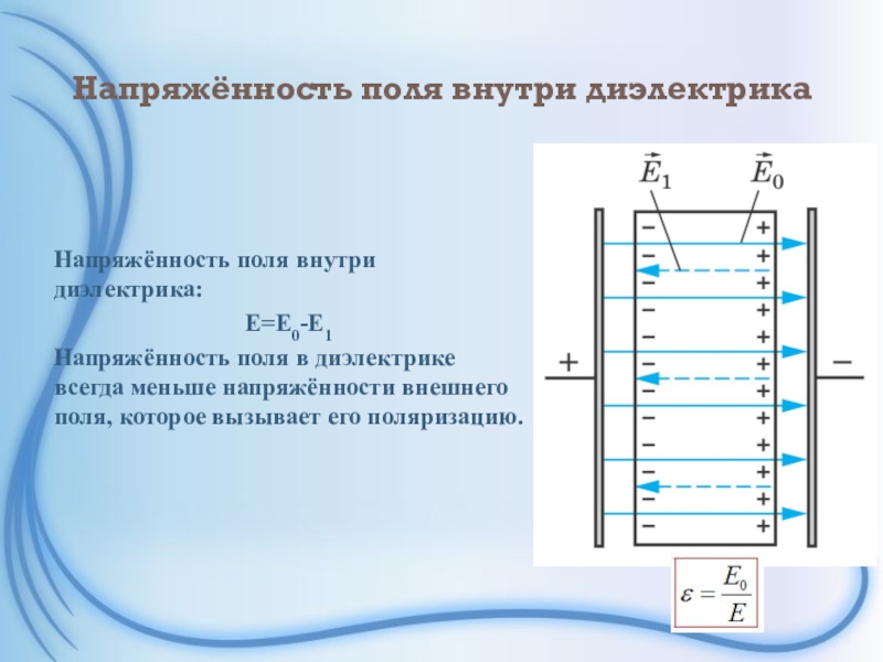 Диэлектрики в электростатическом поле 10 класс презентация