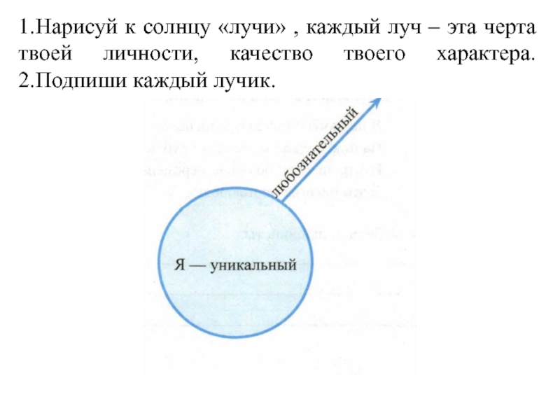 Степа нарисовал солнце каждый луч обозначает слово которое было образовано от центрального слова