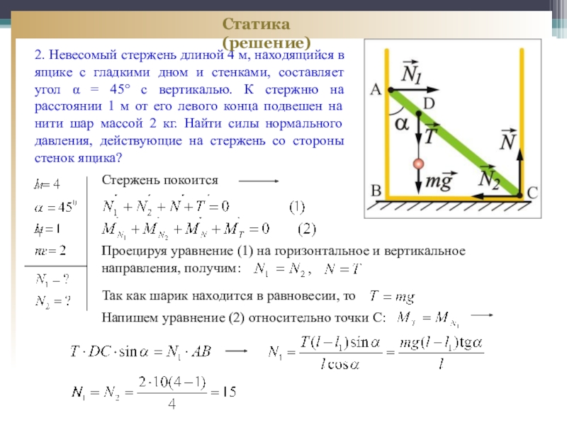 На рисунке изображен невесомый стержень в точках 1 и 3 к стержню приложены силы