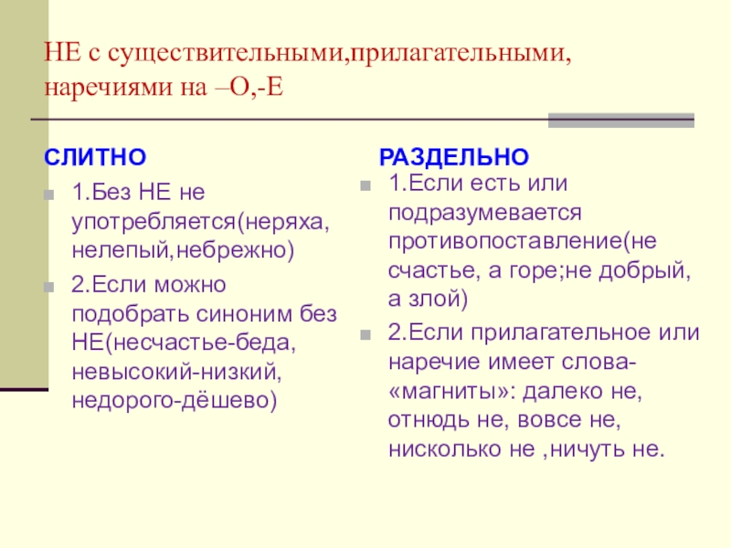 Некрасиво синоним без не. Существительные употребляющиеся без не. Правописание не с существительными прилагательными и наречиями. Наречия не употребляющиеся без не. Существительные которые употребляются с не слитно.