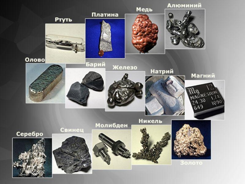 Медь и железо это вещество. Виды металлов. Образцы металлов. Металлы картинки с названиями. Разновидности металла.