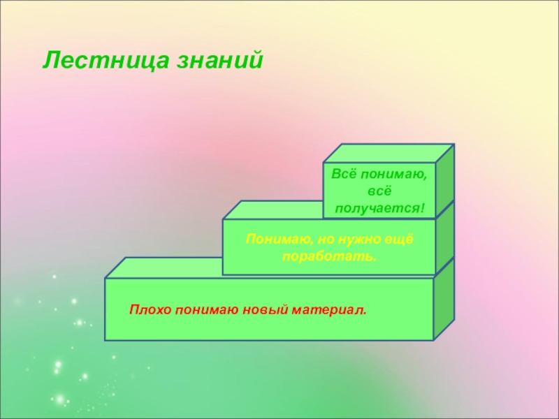 Материала понимают. Лестница знаний. Лестница познания. Ступени знаний. 