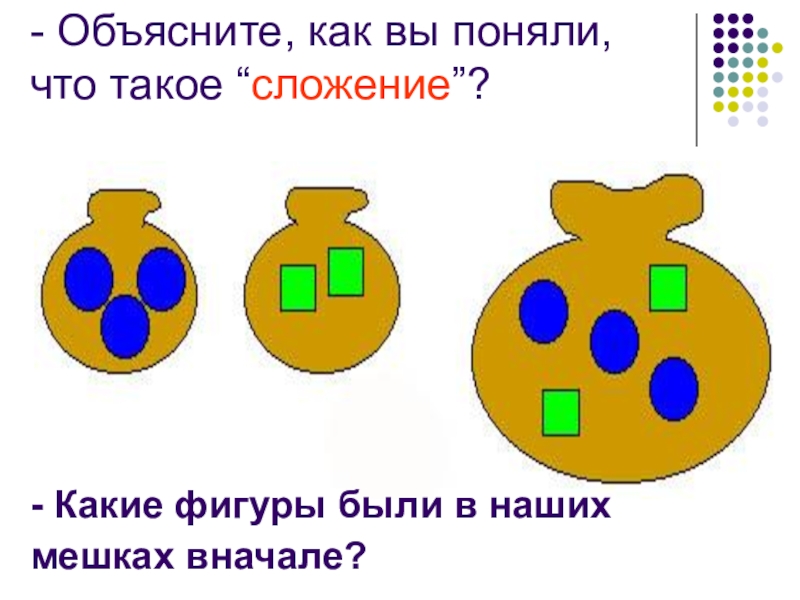 Что такое сложение. Как объяснить сложение дошкольникам. Сложение предметов 1 класс. Как объяснить ребенку вычитание. Сложение презентация 1 класс.