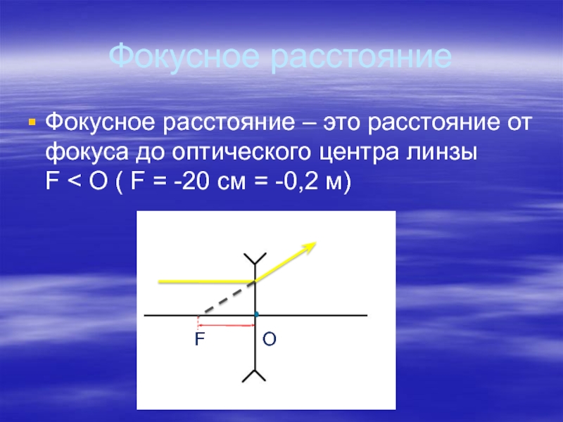 Фокус это. Фокусное расстояние. Фокус и Фокусное расстояние. Пересекающиеся лучи. Параллельные лучи.