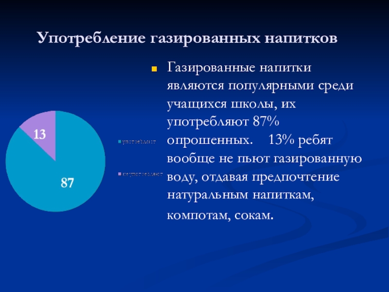 Популярный явиться. Диаграмма употребления газированных напитков. Статистика употребления газированных напитков. Употребление газированных напитков. Социологический опрос про газированные напитки.