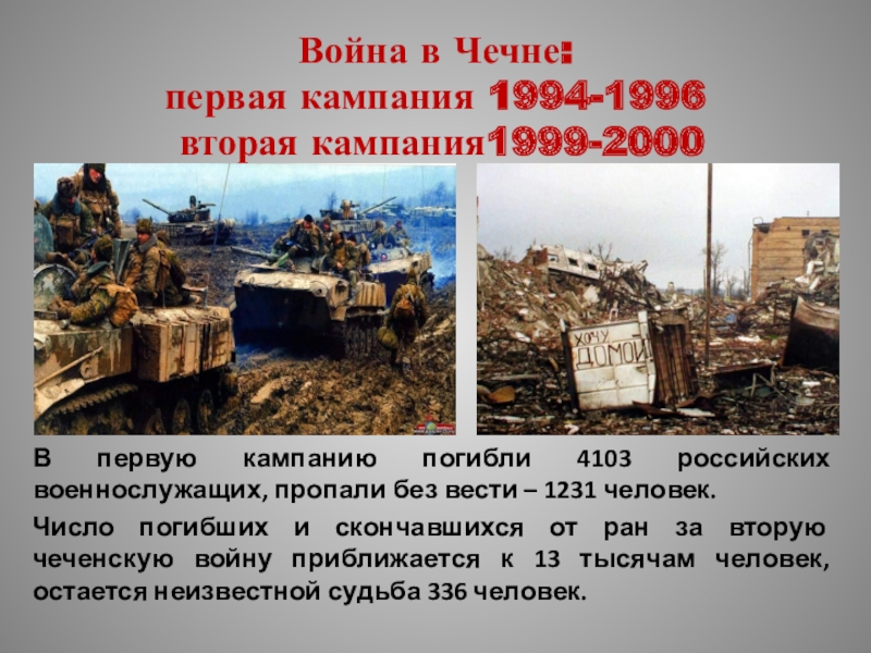 Презентация чеченская война 1994 1996