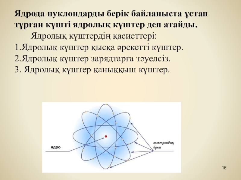 Ядроның нуклондық моделі. Ядролық реакциялар презентация.