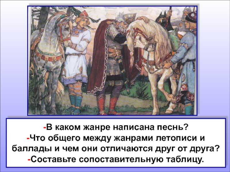 Составь план баллады а с пушкина песнь о вещем олеге расположив эпизоды в правильном порядке