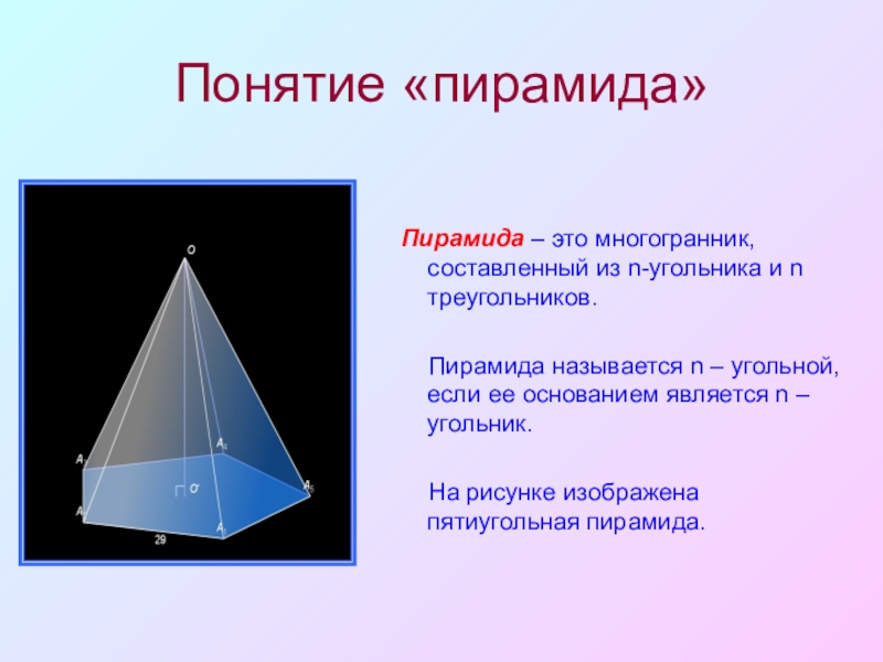 Презентация о пирамиде геометрия