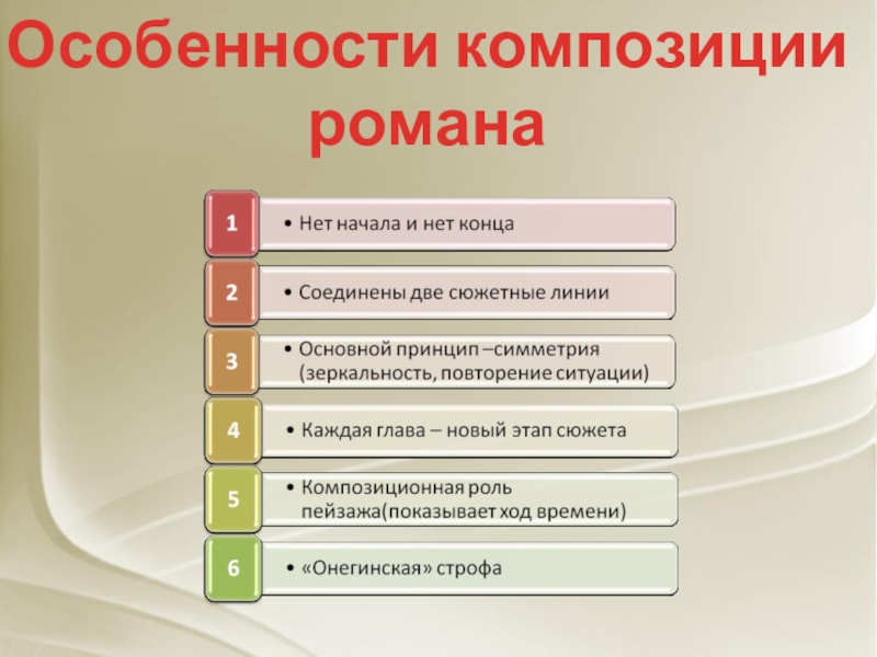 Повторение 7 класс литература презентация