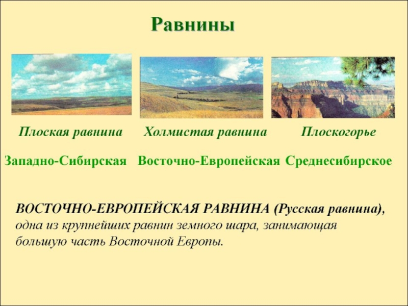 Равнины презентация география 6 класс