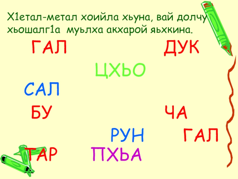 Поурочные планы по чеченскому языку 2 класс