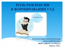 Презентация Роль рефлексии в формировании УУД