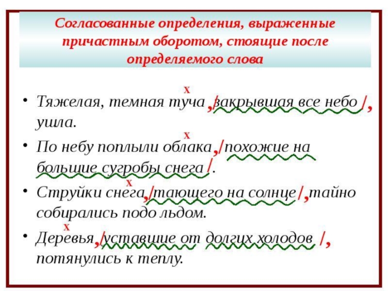 Обособление причастных оборотов презентация