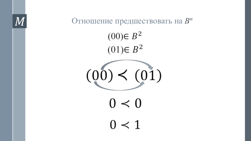 Отношения предшествующие трудовым. Регулирование трудовых отношений схема. Эстетические принципы футуризма в литературе. Главная цель образовательных отношений. Рассмотрите соотношение n=2i.