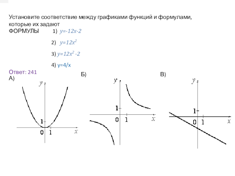 Функция y x2 x 12. Установите соответствие между графиками функций и формулами y=x2-2x y=x2+2x. Формула функции y=2x. Y 1 3x 2 график функции. График формулы y=x.