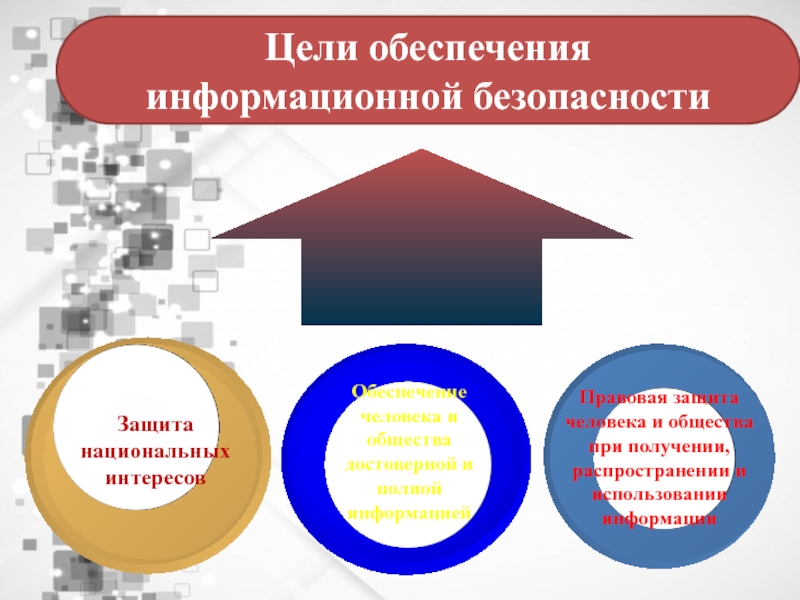 Информационная защита курсы