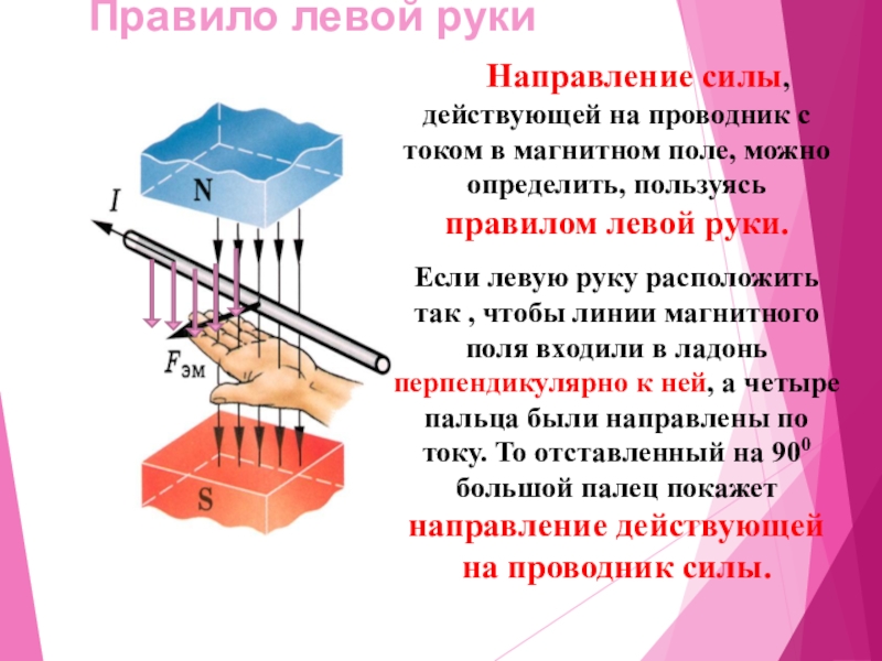 Правильно левой руки. Правило правой руки физика проводник. Правило правой и левой руки в физике. Правило левой руки. Правило левой руки для проводника с током в магнитном поле.