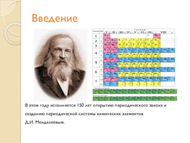 Развитие периодического закона д и менделеева