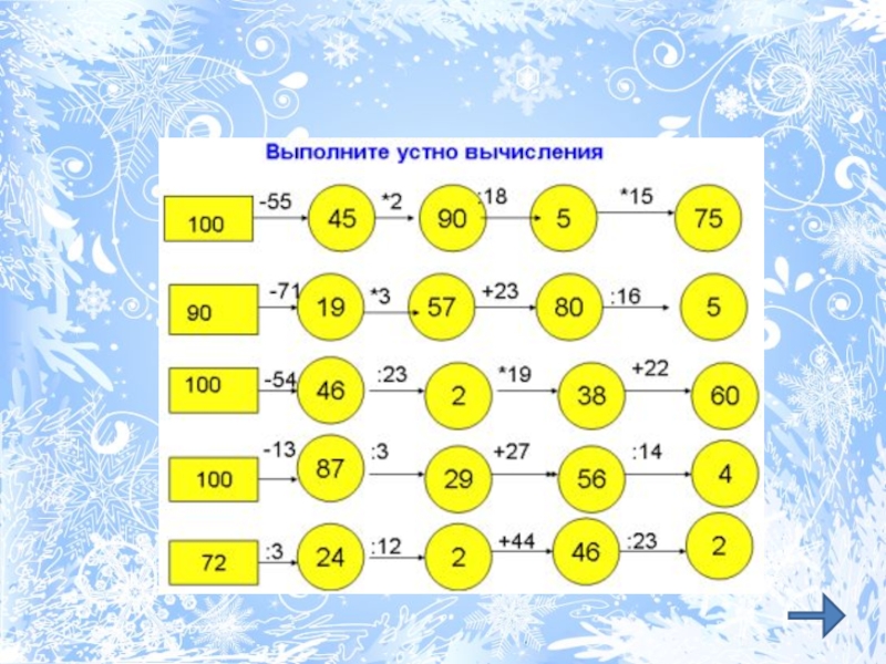 Математика 6 класс новый год. Новогодний урок математики 1 класс. Новогодняя математика 4 класс. Новогодняя математика 6 класс. Математика Новогодняя презентация 6-7 лет.