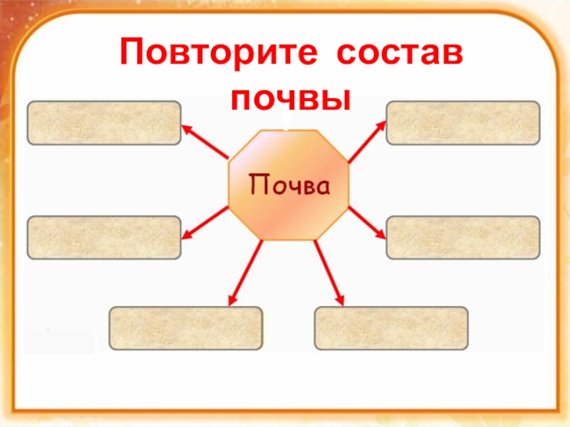 Повторение по составу