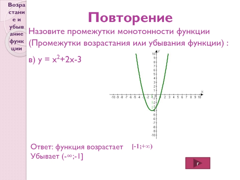 Возрастающая функция y x