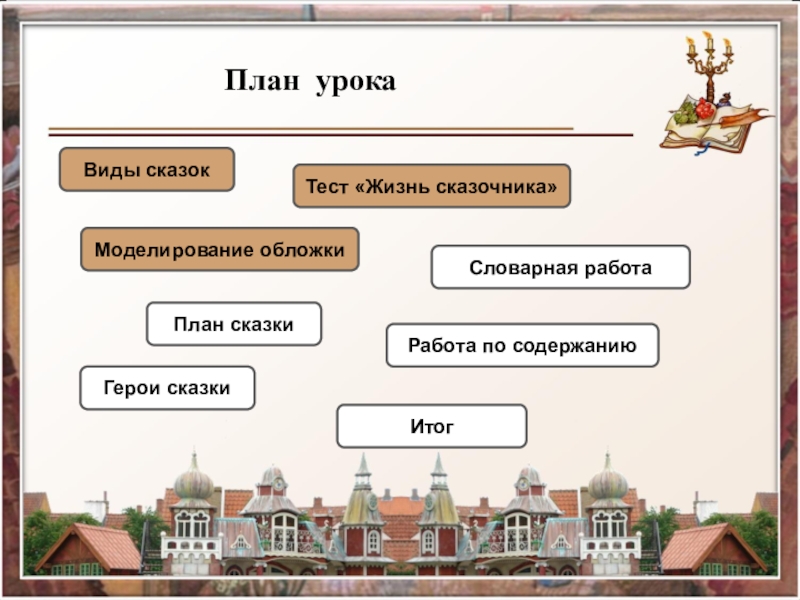 Сказка планирование. План сказки Дикие лебеди. План по сказке Дикие лебеди. План сказки Дикие лебеди 4 класс. План сказки Дикие лебеди Андерсен.