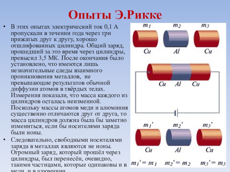 Презентация по теме электрический ток в металлах 10 класс