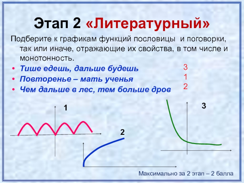 Пословицы в диаграммах