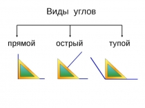 измерение углов