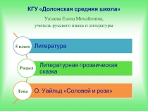 Презентация Оскар Уайльд Соловей и роза