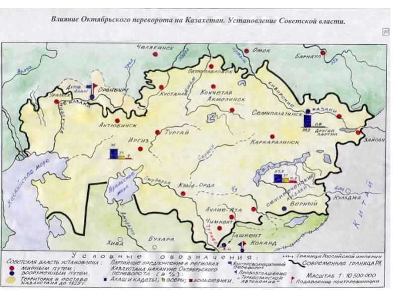 Карта казахстана 1920 года