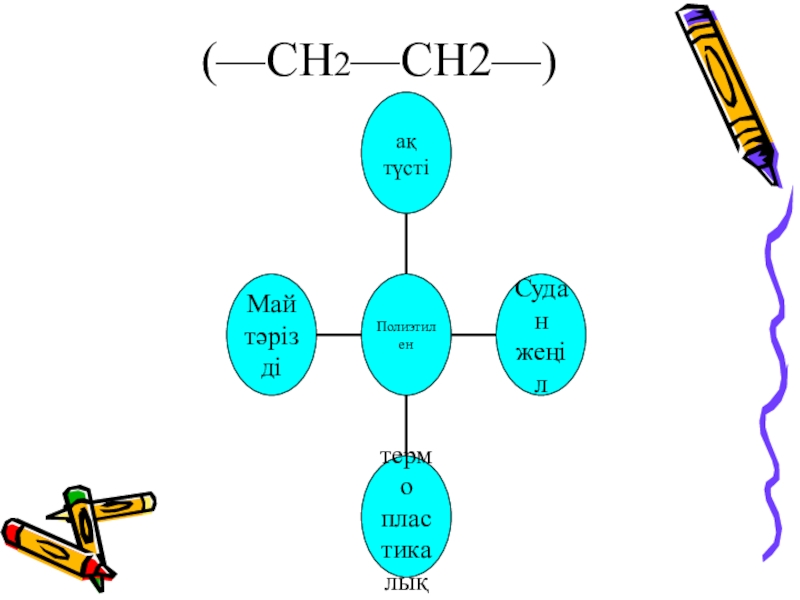 Сн 2. Сн2 сн2. Сн2 название. СН=сн2. Сн2о2.