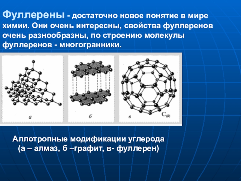 Презентация на тему фуллерен по химии