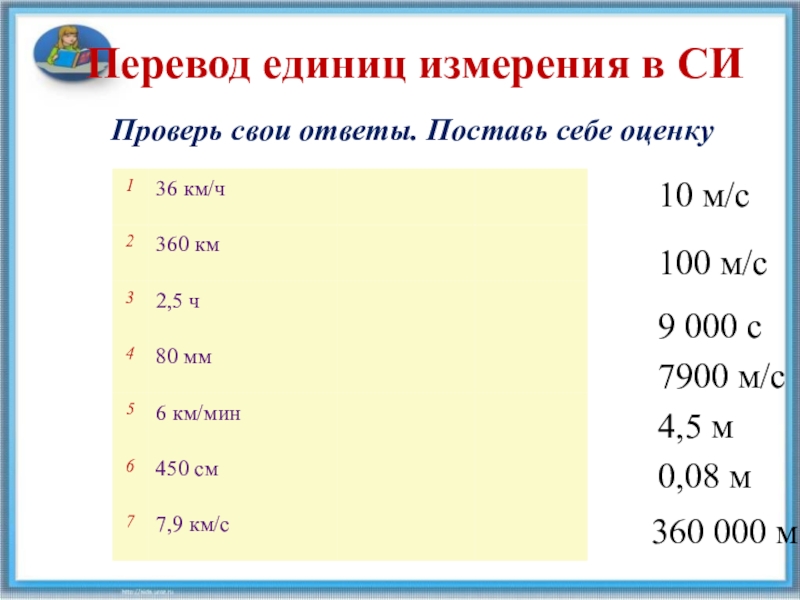 Перевод в си физика 7. Как переводить в си. Перевести в си. Переведите единицы измерения в си. Физика перевести в си.