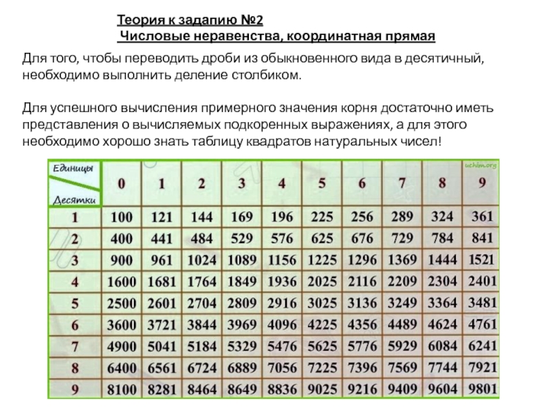 Какое из данных чисел принадлежит промежутку 6. Какое из данных чисел принадлежит промежутку 6 7. Какое из данных чисел принадлежит промежутку 5 6. Какое число принадлежит промежутку 6 7. Какое из данных чисел принадлежит промежутку.