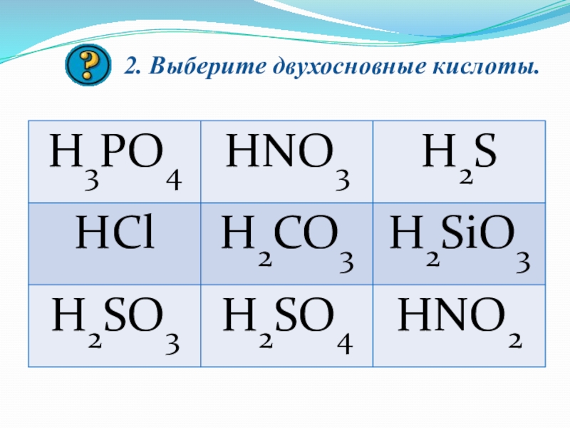 Кислоты презентация 8 класс