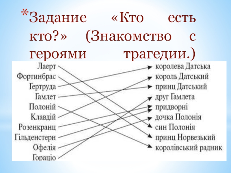 Шекспир задания